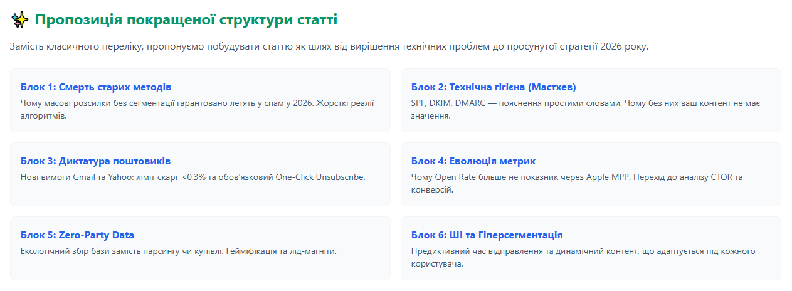 пропозиція покращеної структури
