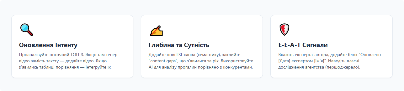 что изменять
