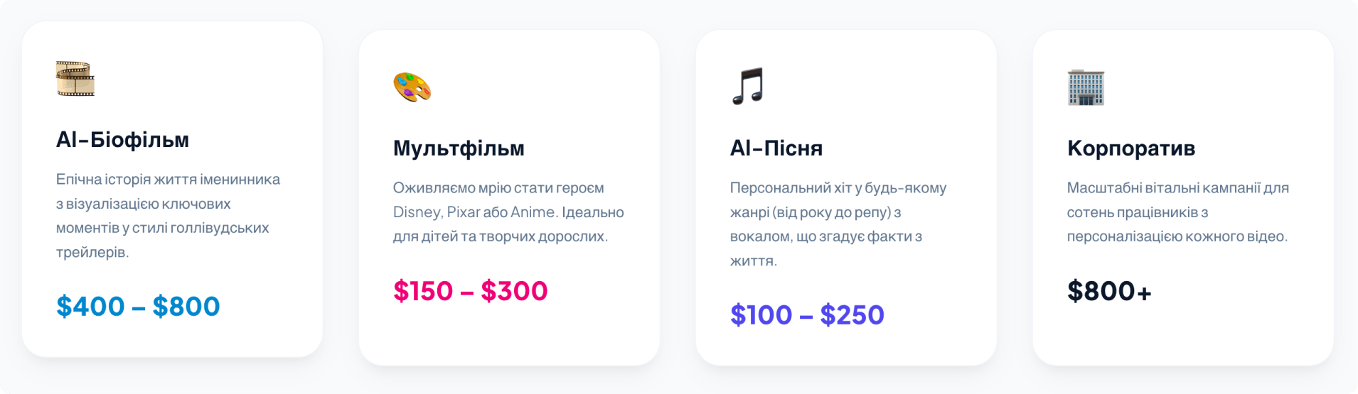 діаграма